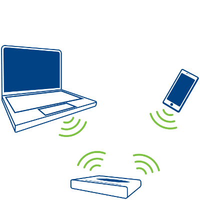 Bezdrátový internet a WiFi